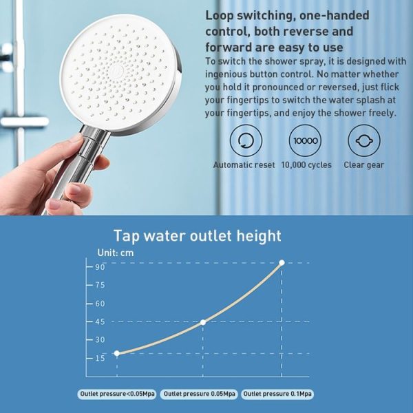 Original Xiaomi Mijia Bath Pressurized Handheld Shower Spray Lotus Head - Image 2