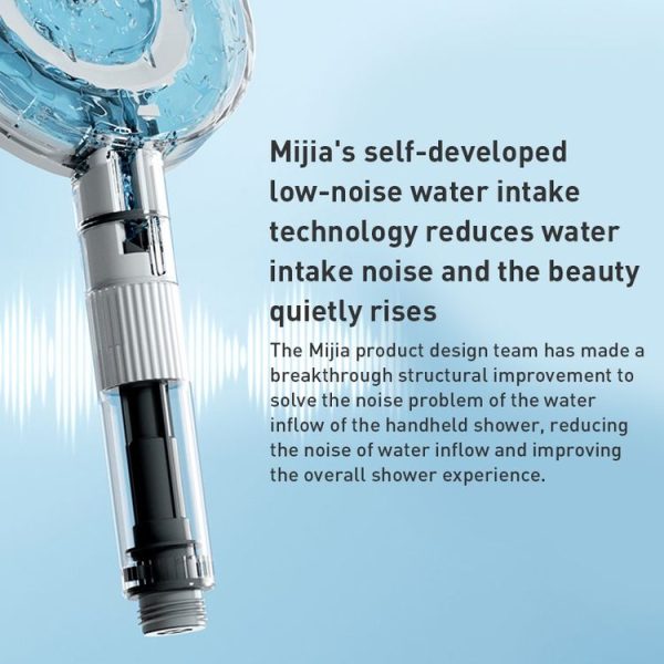 Original Xiaomi Mijia Bath Pressurized Handheld Shower Spray Lotus Head - Image 6