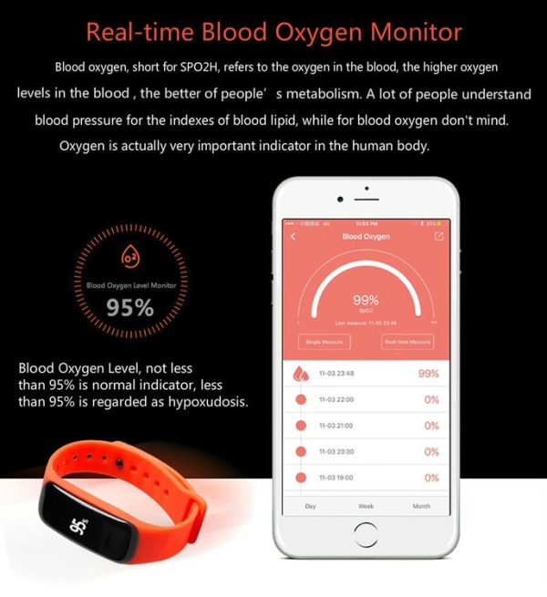M8 Blood Pressure Heart Rate Bluetooth Smart Bracelet, Pedometer / Sleep Monitor / Call Reminder / Distance / Calories / Blood Oxygen (Red) - Image 8
