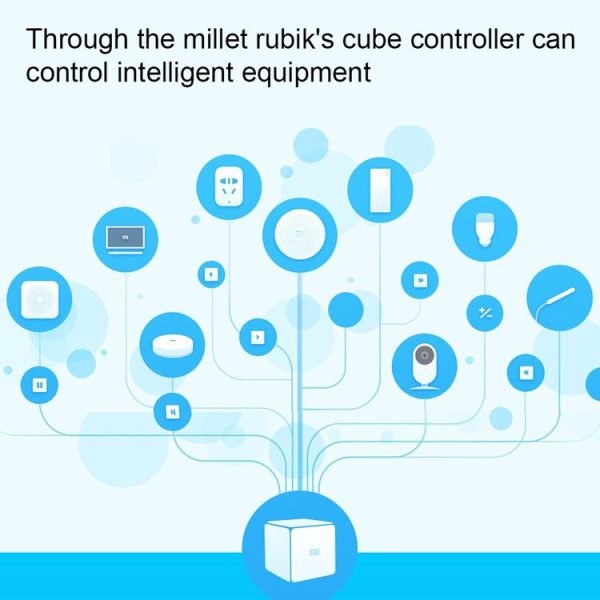 Original Xiaomi Intelligent Magic Mini Cube Wireless Remote Controller for Xiaomi Smart Home Suite Devices, with the Xiaomi Multifunctional Gateway Use (CA1001) (White) - Image 4