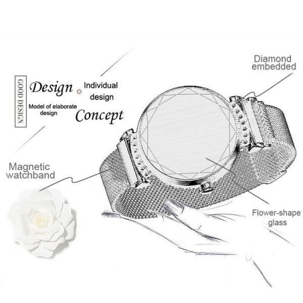 H2 1.04 inch IPS Color Screen Women Smartwatch IP67 Waterproof, Support Call Reminder / Heart Rate Monitoring / Blood Pressure Monitoring / Sleep Monitoring / Predict Menstrual Cycle Intelligently (Blue) - Image 16