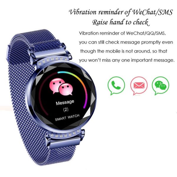 H2 1.04 inch IPS Color Screen Women Smartwatch IP67 Waterproof, Support Call Reminder / Heart Rate Monitoring / Blood Pressure Monitoring / Sleep Monitoring / Predict Menstrual Cycle Intelligently (Blue) - Image 3