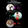 S01 1.22 inch IPS Display Color Screen Smart Bracelet IP67 Waterproof, Support Call Reminder / Heart Rate Monitoring / Blood Pressure Monitoring / Sleep Monitoring / Blood Oxygen Monitoring (Gold) - Image 6