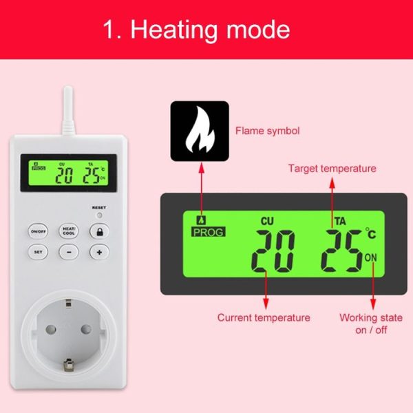 TS-3000 Home Smart Programmable Wireless Thermostat Socket (EU Plug) - Image 3