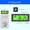 TS-3000 Home Smart Programmable Wireless Thermostat Socket (EU Plug) - Image 4