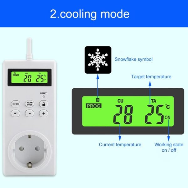 TS-3000 Home Smart Programmable Wireless Thermostat Socket (EU Plug) - Image 4