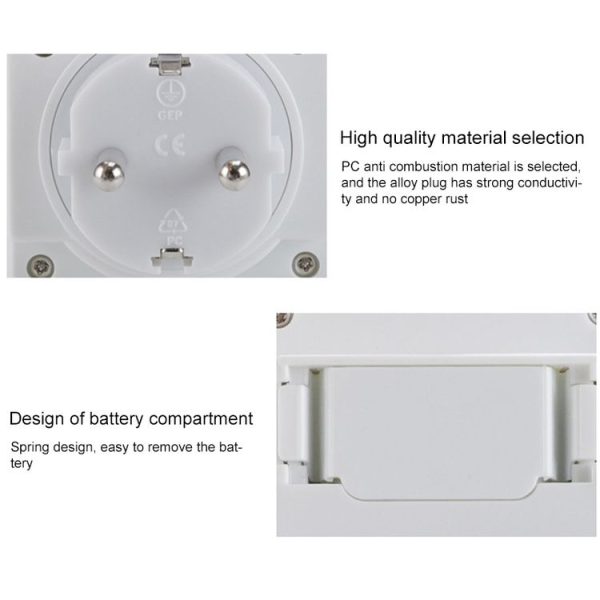 TS-3000 Home Smart Programmable Wireless Thermostat Socket (EU Plug) - Image 6