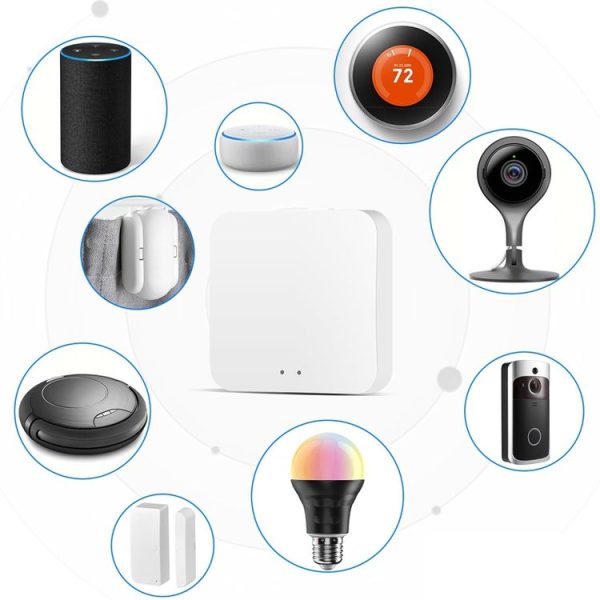 JMX001 ZigBee Wireless Smart Home Gateway Control Center, Support Alexa Voice - Image 3