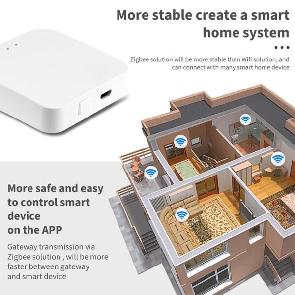 JMX001 ZigBee Wireless Smart Home Gateway Control Center, Support Alexa Voice - Image 6