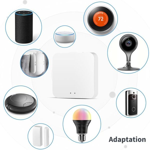 JMX002 Smart Wireless Bluetooth Remote Control Mesh (SIG) Gateway, Support Alexa Voice - Image 3