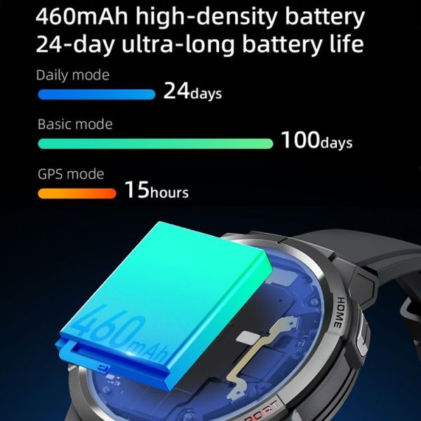 Mibro GS 1.43 inch Amoled HD Display 5ATM Waterproof Bluetooth Smart Watch, Support 70 Sport Modes (Dark Gray) - Image 15