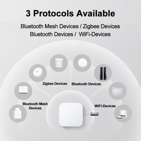 Original Xiaomi Multimode Smart Home Gateway 2 WiFi BT ZigBee RJ45 Connect (White) - Image 3