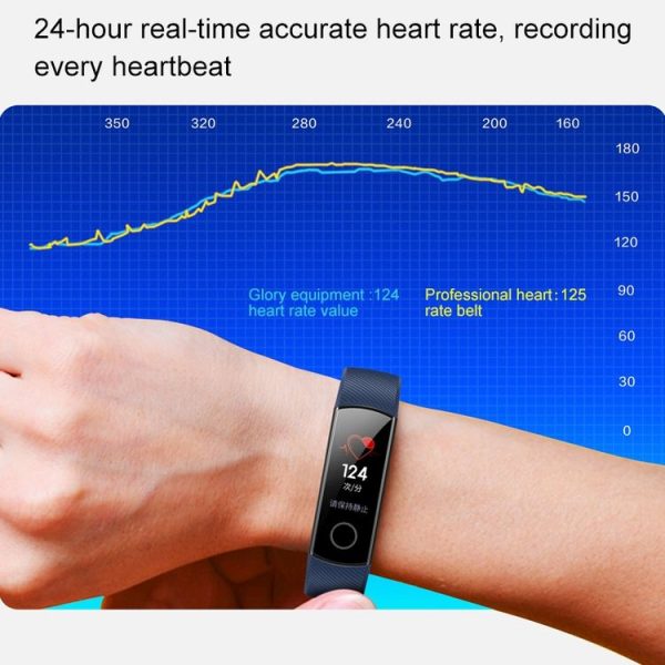Original Huawei Honor Band 4 Standard Version Smart Bracelet, 0.95 inch OLED Color Screen, 5ATM Waterproof, Support Heart Rate Monitor / Sleep Monitor / Message Reminder (Pink) - Image 9