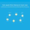 Original Xiaomi Youpin Aqara Smart Light Control Double Key Paste Wall style Wireless Switch, Work with Xiaomi Multifunctional Gateway (CA1001) Mihome APP Control (White) - Image 10