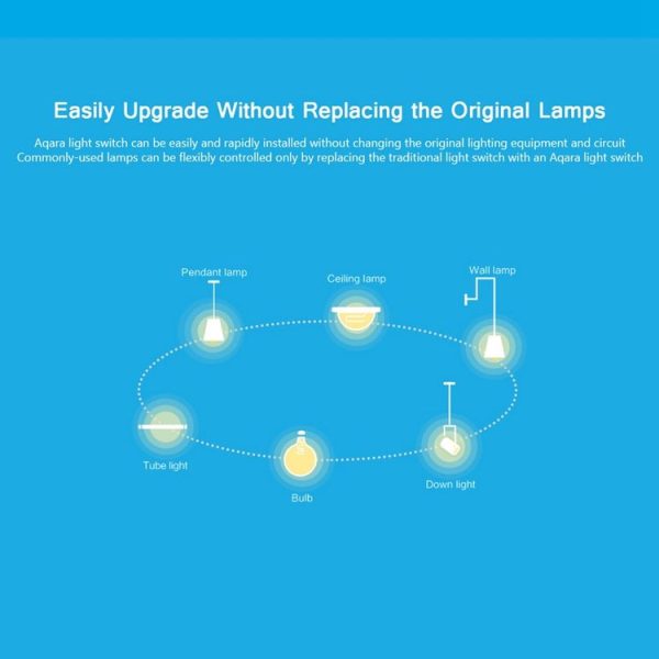 Original Xiaomi Youpin Aqara Smart Light Control Double Key Paste Wall style Wireless Switch, Work with Xiaomi Multifunctional Gateway (CA1001) Mihome APP Control (White) - Image 10
