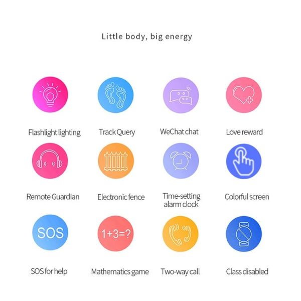 Q12B 1.44 inch Color Screen Smartwatch for Children, Support LBS Positioning / Two-way Dialing / One-key First-aid / Voice Monitoring / Setracker APP (Pink) - Image 3