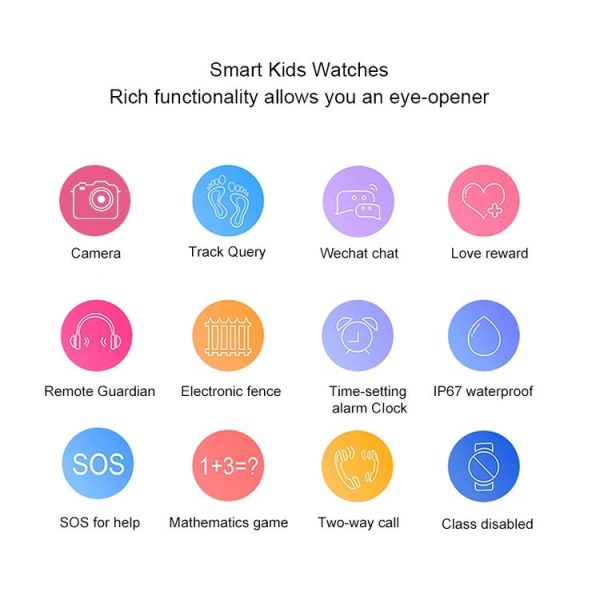 Q120 1.44 inch Color Screen Smartwatch for Children IP67 Waterproof, Support LBS Positioning / Two-way Dialing / One-key First-aid / Voice Monitoring / Setracker APP (Pink) - Image 7