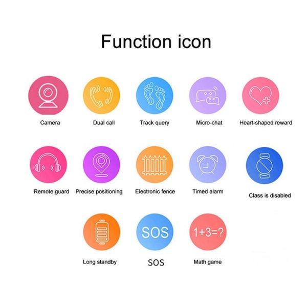 Q12 1.44 inch Color Screen Smartwatch for Children, Not Waterproof, Support LBS Positioning / Two-way Dialing / SOS / Voice Monitoring / Setracker APP (Blue) - Image 15
