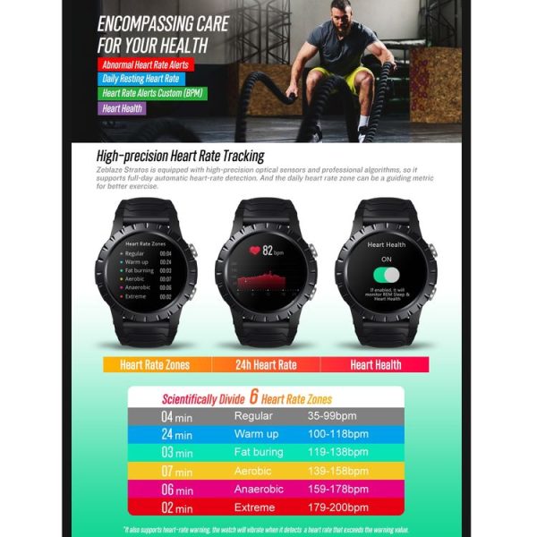 Zeblaze Stratos GPS 1.32 inch Color Touch Screen Bluetooth 5.0 50m Waterproof Smart Watch, Support Sleep Monitor / Heart Rate Monitor / Sports Mode (Blue) - Image 3