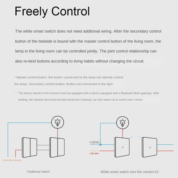 Original Xiaomi Youpin Xiaobai Smart Wireless Remote Switch for Home Light Controller Work with Bluetooth Mesh Gateway Mi Home APP, Single Button (White) - Image 3