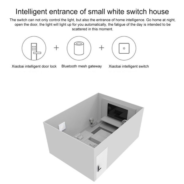 Original Xiaomi Youpin Xiaobai Smart Wireless Remote Switch for Home Light Controller Work with Bluetooth Mesh Gateway Mi Home APP, Single Button (White) - Image 4