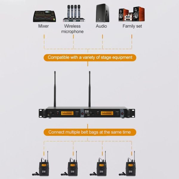 XTUGA IEM1200 Wireless Receiver Bodypack Stage Singer Ear Monitor System - Image 4