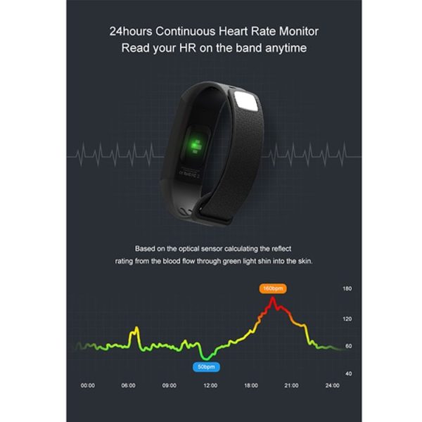 TLW B6 Fitness Tracker 0.96 inch TFT Screen Wristband Smart Bracelet, IP67 Waterproof, Support Sports Mode / Continuous Heart Rate Monitor / Sleep Monitor / Information Reminder (Red) - Image 5