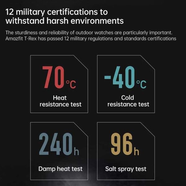 Original Xiaomi Youpin Amazfit T-Rex 1.3 inch AMOLED Screen Bluetooth 5.0 5ATM Waterproof Smart Watch, Support 14 Sport Modes / Heart Rate Monitoring / Sleep Monitoring / GPS Positioning (Grey) - Image 6