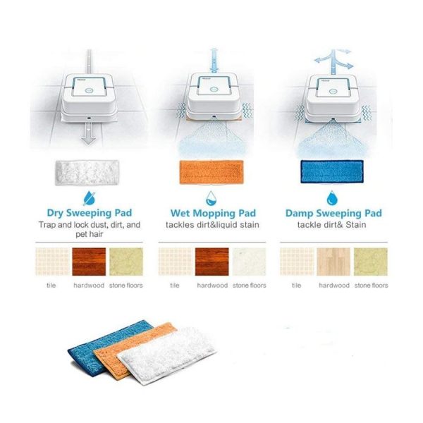 3 PCS Reusable Replacement Microfiber Mopping Cloth Wet Rag for iRobot Braava jet240 / 241 - Image 5