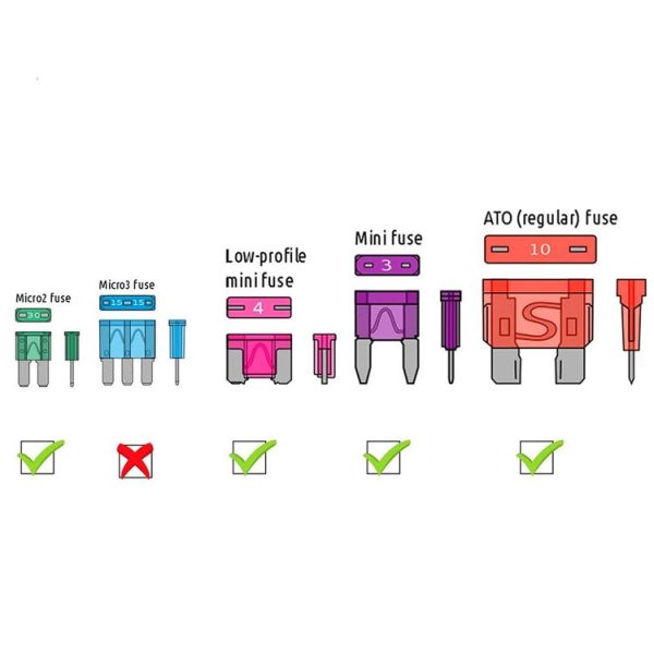 20 in 1 Car Blade Fuse Holder Kits with Cable - Image 4