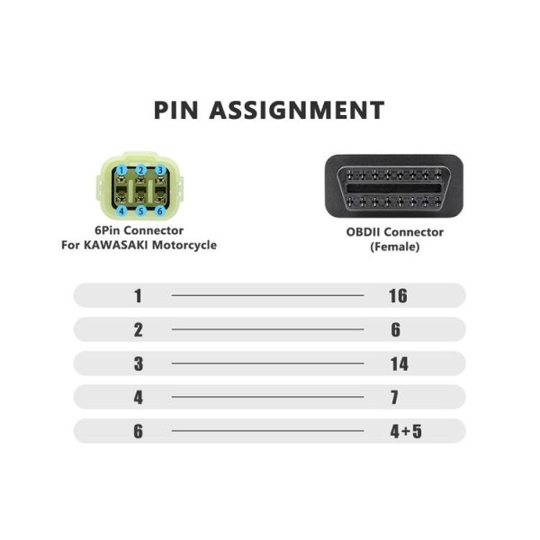 Kawasaki 6 Pin to OBDII Female Motorcycle Connector Cable - Image 5