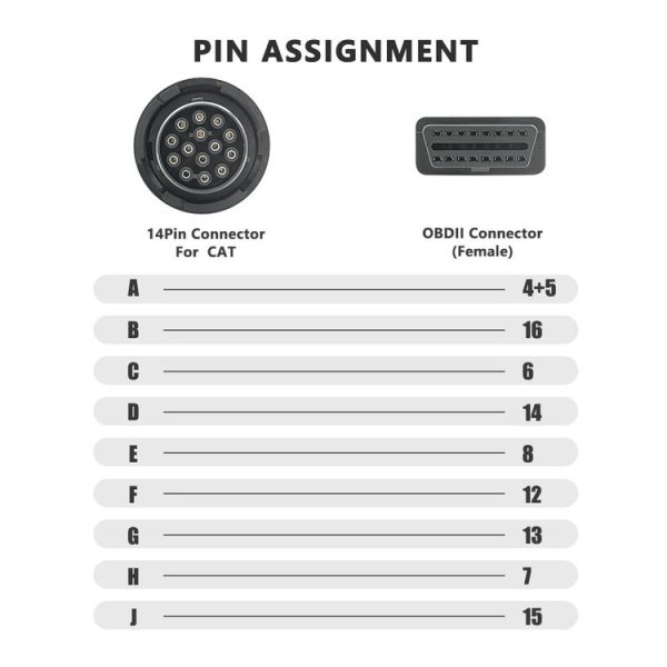 Cat ET3 14 Pin to 16 Pin OBD2 Adapter Cable - Image 6