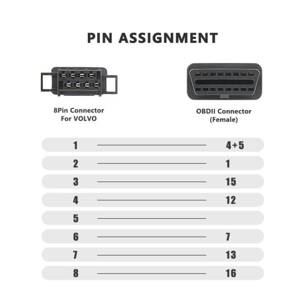 Volvo 8 Pin Female to OBDII Female Truck Adapter Cable - Image 6