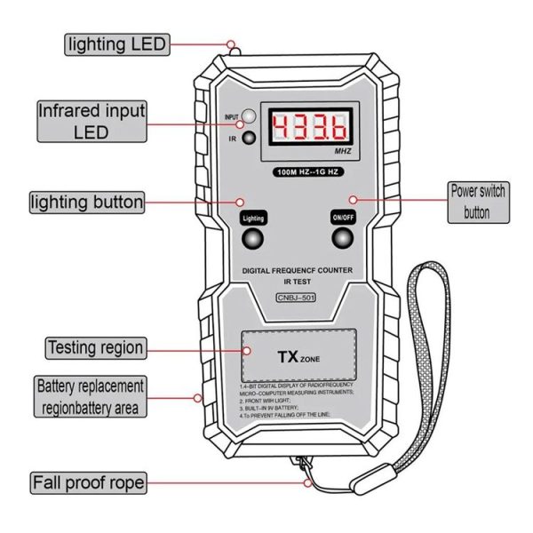 CNBJ-501 100M-1GHz Infrared Frequency Tester - Image 3