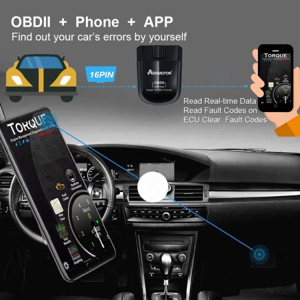 Dual Mode Bluetooth 5.1 ELM327 V1.5 OBD2 Car Fault Diagnostic Tool PIC18F25K80 Chip - Image 5