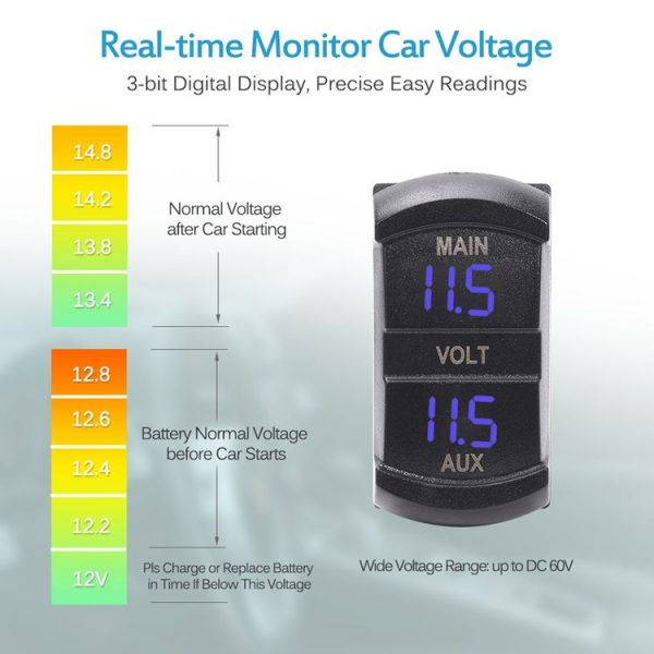 B3170 10-60V Switch Shape Double Display Voltage Tester with LED Display Light (Blue) - Image 10