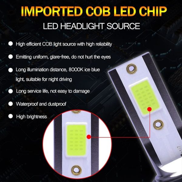2 PCS 9006 DC9-36V / 36W / 8000K / 6000LM IP68 Car / Motorcycle Mini COB LED Headlight Lamps / Fog Light (Ice Blue Light) - Image 7