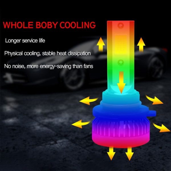 2 PCS H1 DC9-36V / 36W / 8000K / 6000LM IP68 Car / Motorcycle Mini COB LED Headlight Lamps / Fog Light (Ice Blue Light) - Image 11