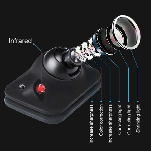 Car Waterproof HD Night Version Right View Camera - Image 5