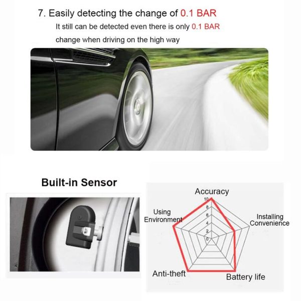 VC601 TPMS 4 Built-in Sensors Tire Pressure Monitoring Alarming System Diagnostic-tool with Bluetooth 4.0 Work on Android / iOS / iPad - Image 7