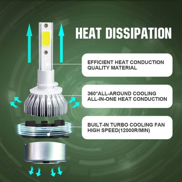 2pcs 880 / 881 18W 1800LM 6000K Waterproof IP68 Car Auto LED Headlight with 2 COB LED Lamps, DC 9-36V (White Light) - Image 7