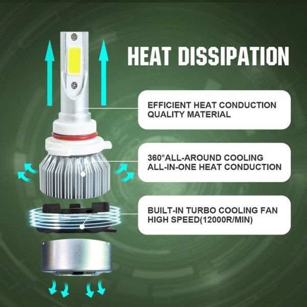 2pcs 9005 18W 1800LM 6000K Waterproof IP68 Car Auto LED Headlight with 2 COB LED Lamps, DC 9-36V (White Light) - Image 7