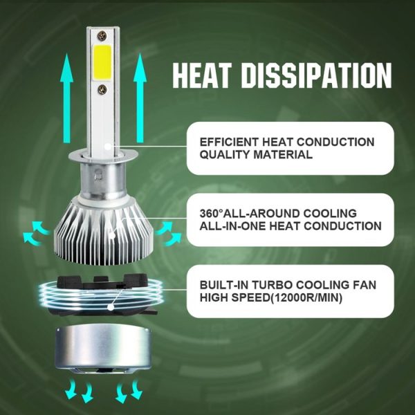 2pcs H1 18W 1800LM 6000K Waterproof IP68 Car Auto LED Headlight with 2 COB LED Lamps, DC 9-36V (White Light) - Image 7