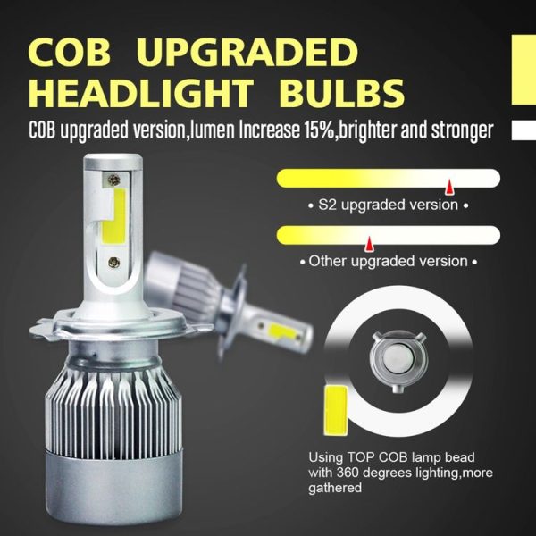 2pcs H4 18W 1800LM 6000K Waterproof IP68 Car Auto LED Headlight with 2 COB LED Lamps, DC 9-36V (White Light) - Image 6