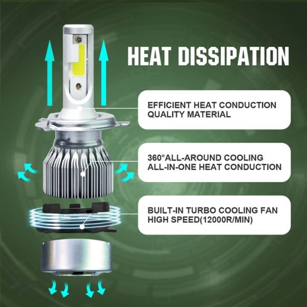 2pcs H4 18W 1800LM 6000K Waterproof IP68 Car Auto LED Headlight with 2 COB LED Lamps, DC 9-36V (White Light) - Image 7