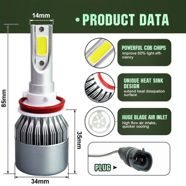 2pcs H8 / H11 18W 1800LM 6000K Waterproof IP68 Car Auto LED Headlight with 2 COB LED Lamps, DC 9-36V (White Light) - Image 3