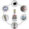 2pcs H8 / H11 18W 1800LM 6000K Waterproof IP68 Car Auto LED Headlight with 2 COB LED Lamps, DC 9-36V (White Light) - Image 5