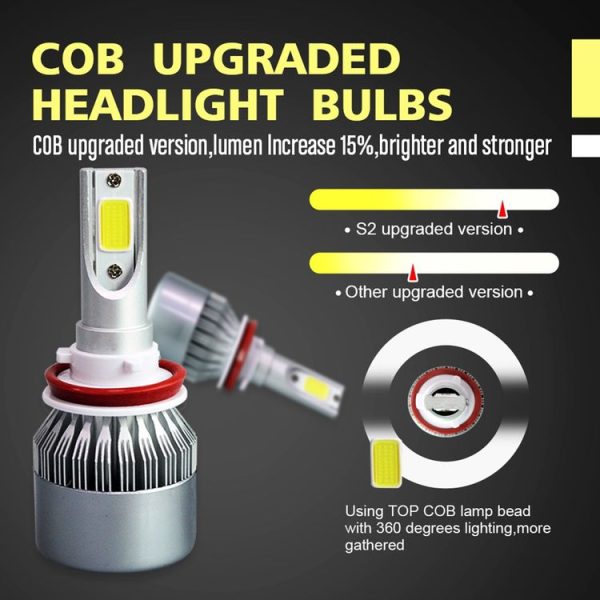 2pcs H8 / H11 18W 1800LM 6000K Waterproof IP68 Car Auto LED Headlight with 2 COB LED Lamps, DC 9-36V (White Light) - Image 6