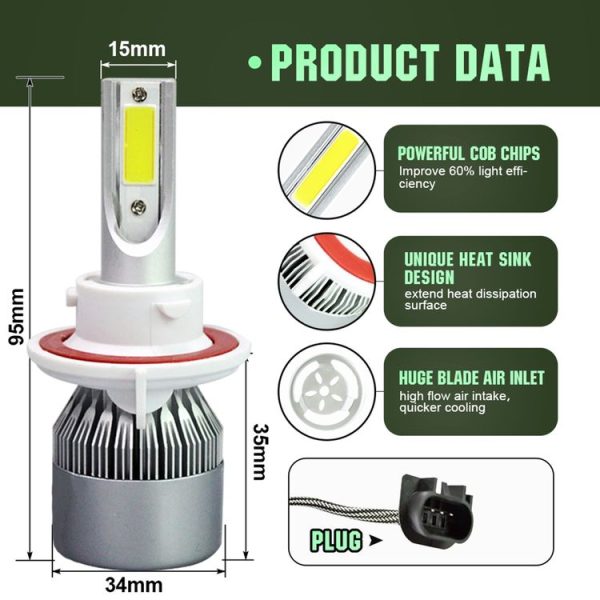 2pcs H13 18W 1800LM 6000K Waterproof IP68 Car Auto LED Headlight with 2 COB LED Lamps, DC 9-36V (White Light) - Image 3