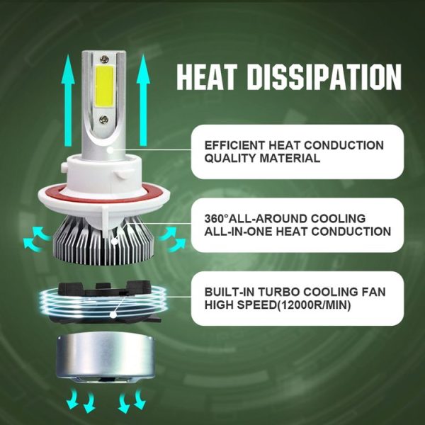 2pcs H13 18W 1800LM 6000K Waterproof IP68 Car Auto LED Headlight with 2 COB LED Lamps, DC 9-36V (White Light) - Image 7